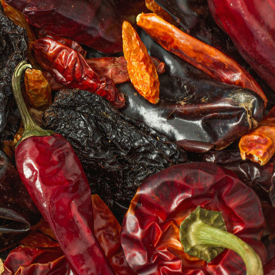 How Spicy is "Spicy"?