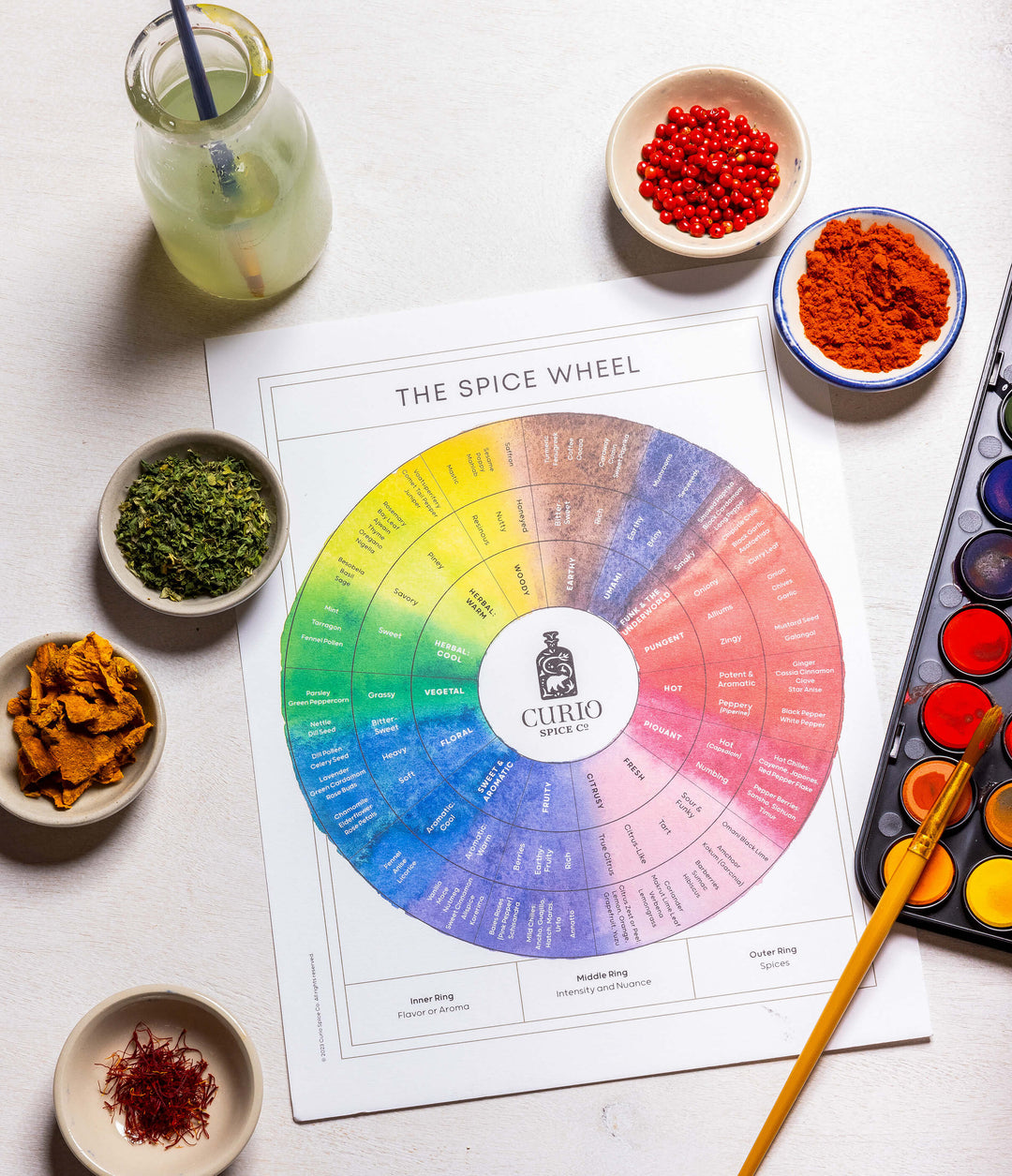 Curio Spice Co SPice Wheel with bowls of spices around it